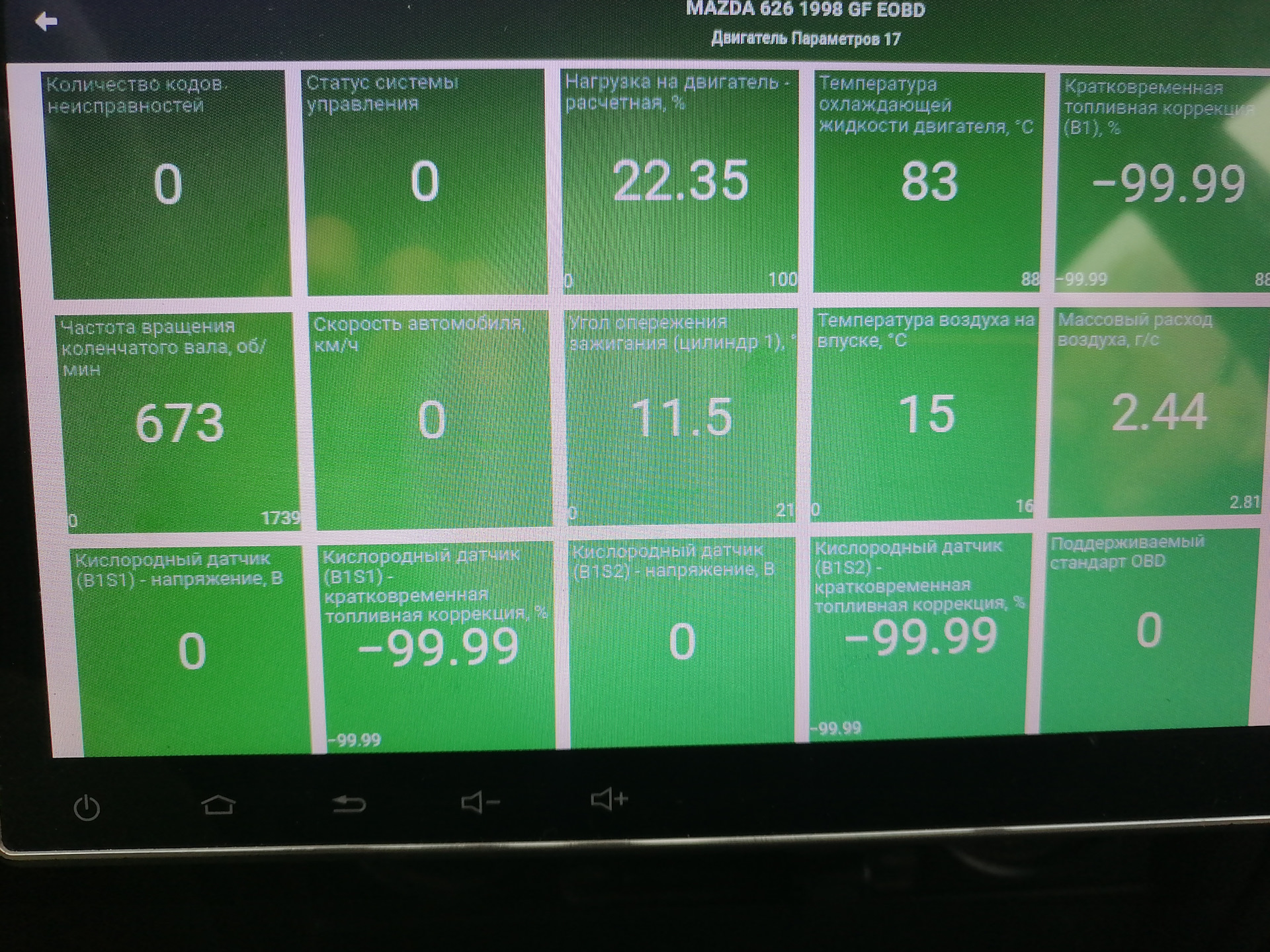 としページ Долой ограничитель скорости. HKS SLD — Toyota Windom (20), 2,5 л