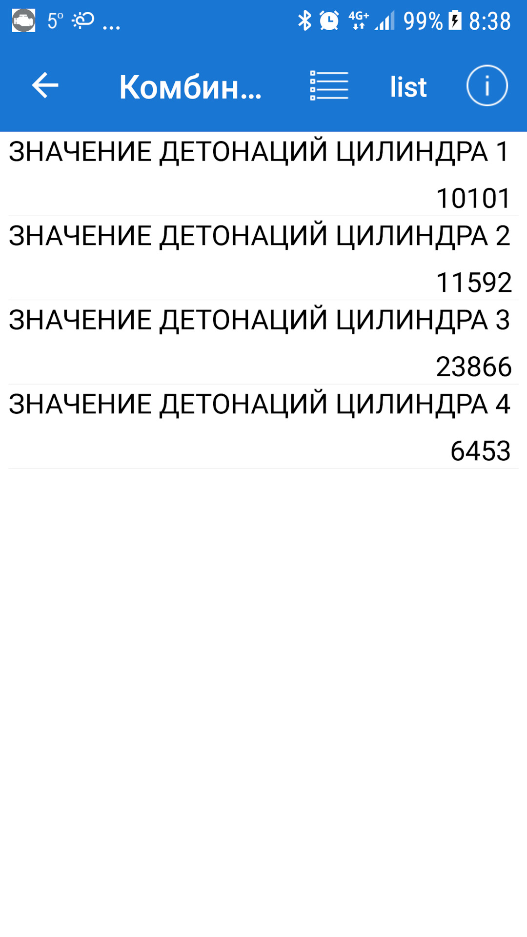 Значение детонации цилиндра. Значение детонации цилиндра