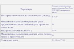 Машину болтает в колее. Смотреть фото Машину болтает в колее. Смотреть картинку Машину болтает в колее. Картинка про Машину болтает в колее. Фото Машину болтает в колее