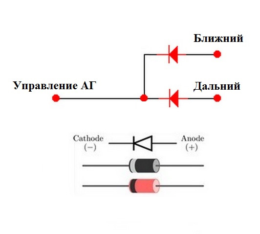 Как правильно припаять диод по схеме